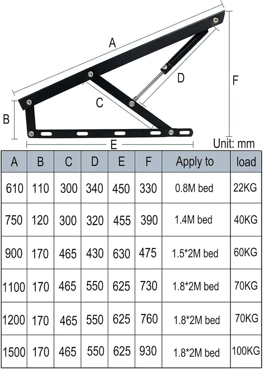 Kit de rangement pour lit hydraulique - 2 pièces - Mécanisme de levage pneumatique pour charnière pliable gain de place - Matériel de bricolage pour lit tatami