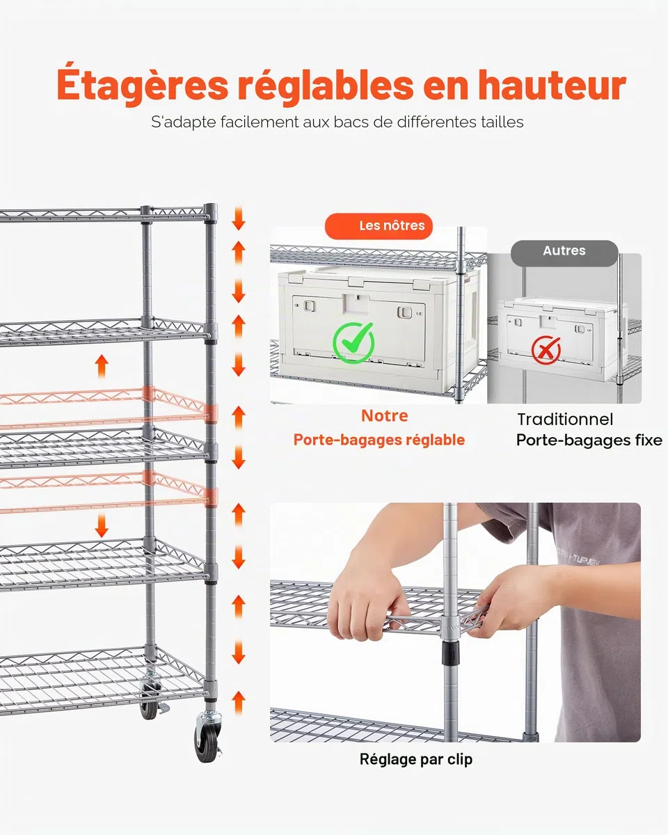 VEVOR Étagère de Rangement Mobile 5 Niveaux Rayonnage sur roulettes 12 Bacs pour Garage, Entrepôt, Bureau, Restaurant, Salle de Classe, Cuisine, en Fil d'acier, avec roulettes Pivotantes et 2 Freins